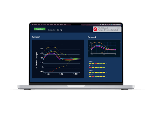 PSNERGY Monitoring and Alerting laptop User Interface