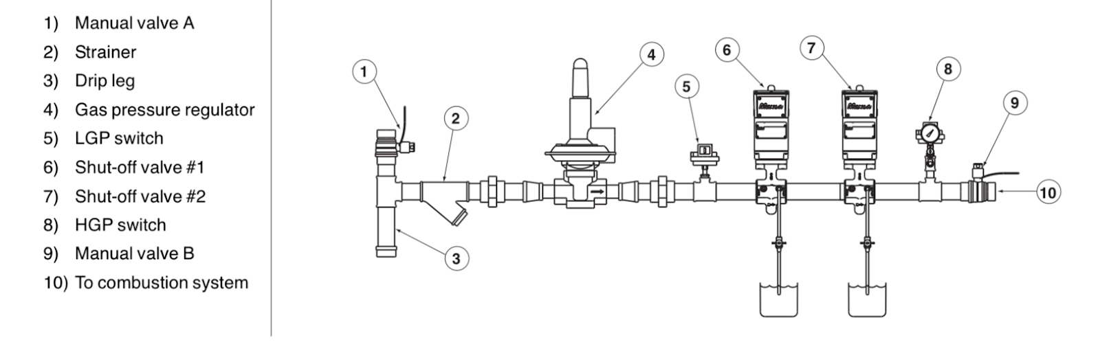 FurnaceTrainPSNERGY FurnaceTrainPSNERGY
