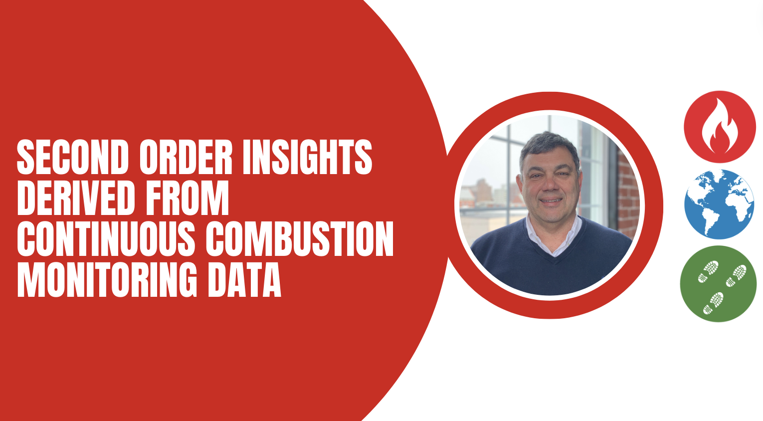 SECOND ORDER INSIGHTS